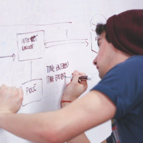 How to Create Your Brand Strategy