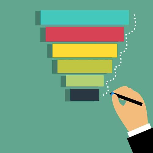 Beginners Guide to the Growth Funnel