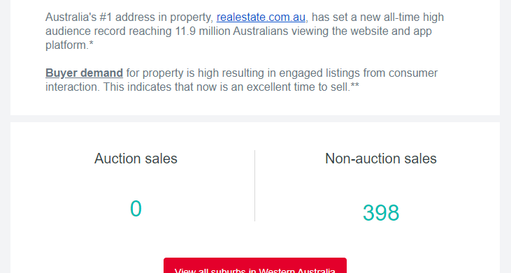 Email newsletter from RealEstate.com.au