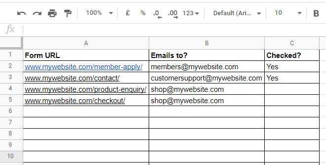 Website form checklist